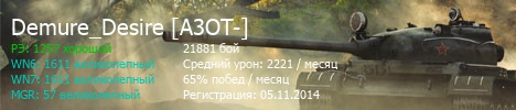 код для двухфакторной аутентификации wot