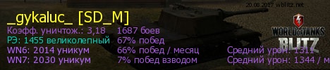 Что такое мгр вот блиц. Смотреть фото Что такое мгр вот блиц. Смотреть картинку Что такое мгр вот блиц. Картинка про Что такое мгр вот блиц. Фото Что такое мгр вот блиц
