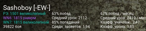 у какого танка самая быстрая перезарядка в world of tanks blitz. 760438b3a44d401b93ff82c4f2cf7832. у какого танка самая быстрая перезарядка в world of tanks blitz фото. у какого танка самая быстрая перезарядка в world of tanks blitz-760438b3a44d401b93ff82c4f2cf7832. картинка у какого танка самая быстрая перезарядка в world of tanks blitz. картинка 760438b3a44d401b93ff82c4f2cf7832