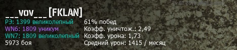 лучшие фармеры wot blitz. Смотреть фото лучшие фармеры wot blitz. Смотреть картинку лучшие фармеры wot blitz. Картинка про лучшие фармеры wot blitz. Фото лучшие фармеры wot blitz