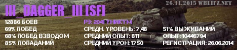 читы на блиц 3d шкурки с расположением модулей и танкистов. d7dc846dee2337eabb6ade5d8b9fca6f. читы на блиц 3d шкурки с расположением модулей и танкистов фото. читы на блиц 3d шкурки с расположением модулей и танкистов-d7dc846dee2337eabb6ade5d8b9fca6f. картинка читы на блиц 3d шкурки с расположением модулей и танкистов. картинка d7dc846dee2337eabb6ade5d8b9fca6f. Название мода и его версияТестировалось на (указываем версию клиента игры без скобок)(со скобками: графический ускоритель ― AllGPU либо Mali, PowerVR или Adreno; разрешение экрана AllResolution либо FullHD или HD/SD)